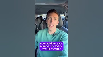 Factorials? 5! 🤔 What is a Factorial?