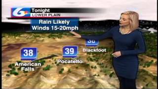 Today's Weather