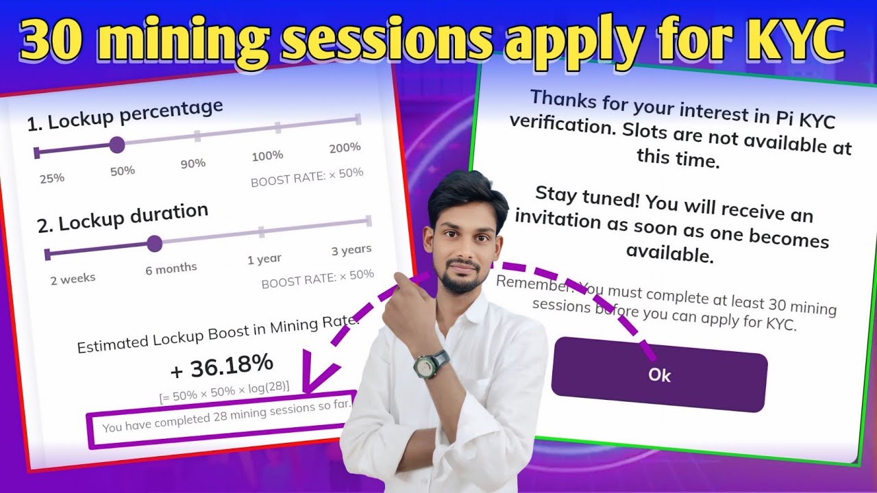 30 mining sessions pi kyc slot not available | pi network kyc | Thanks for  your interest in Pi KYC