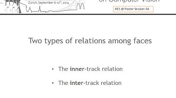 Weighted Block-Sparse Low Rank Representation for Face Clustering in Videos