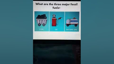 Grade 6 Fossil Fuels:  "Part1"