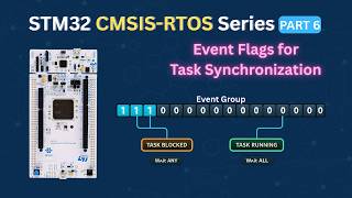 STM32 CMSIS-RTOS (Part 6): How to Synchronize Tasks with Event Groups