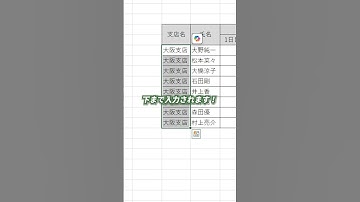 Ctrl+C以外のコピー方法知っていますか？　#excel #仕事効率化 #exceltips #windows #エクセル #解説 #spreadsheet