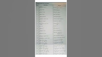 Differentiation and integration important formulas #maths #shorts