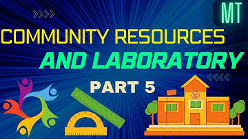 B.Ed. second sem mathematics, Unit-8, Part 5 ... useful for TET, CTET competitive exams.(E/M)