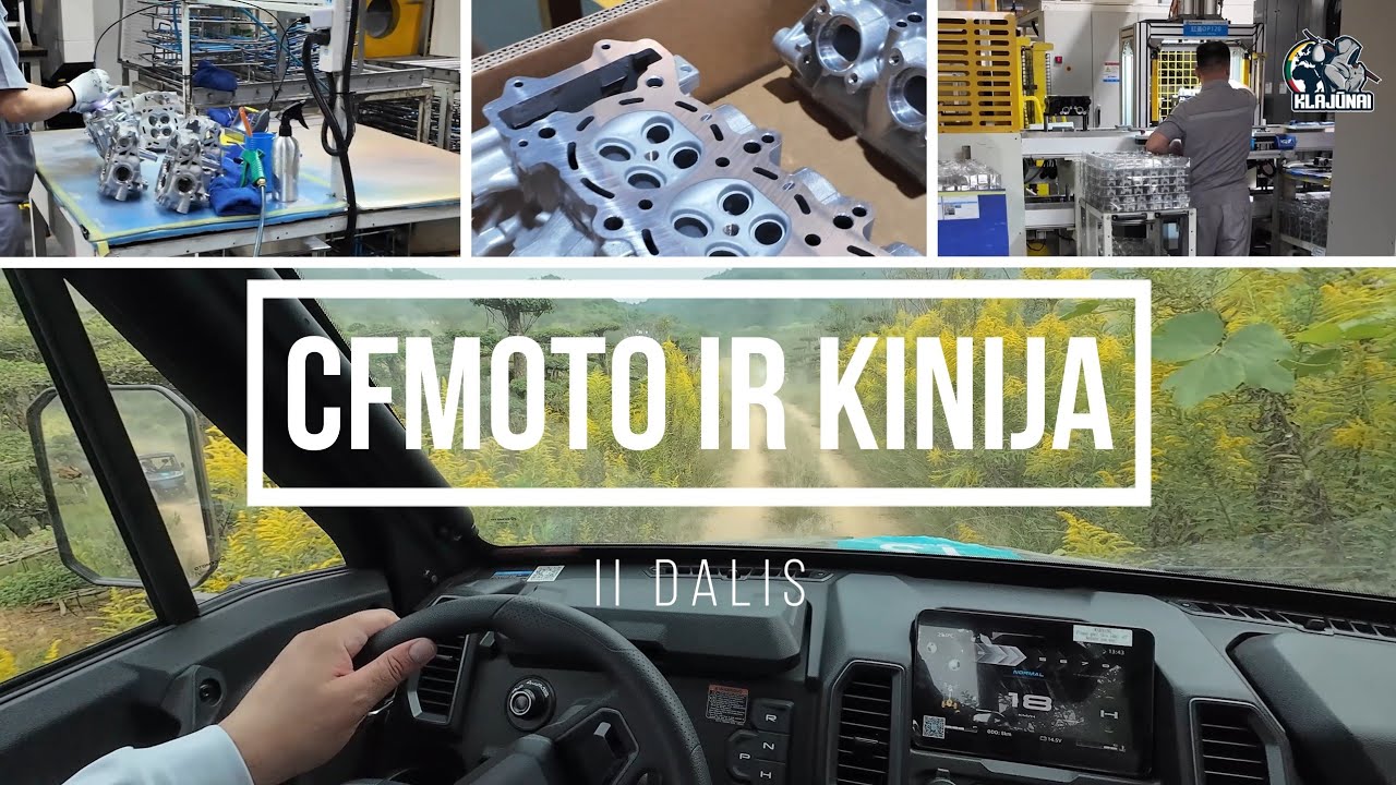 CFMOTO ir Kinija. II Dalis