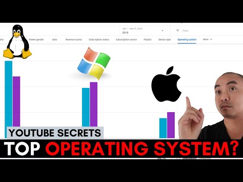 the-most-popular-operating-system-for-my-youtube-channel?-(windows-vs-linux-vs-mac)