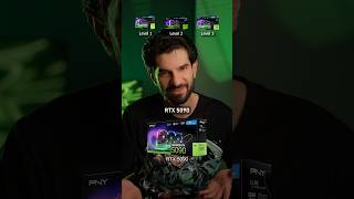 أي كرت شاشة أشتري؟ #gpu #nvidia #gaming