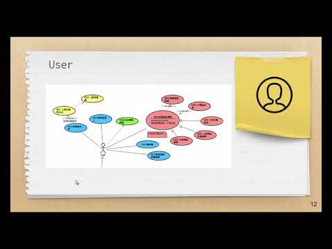 恆逸Java Web程式設計師養成班5582班【城市集】