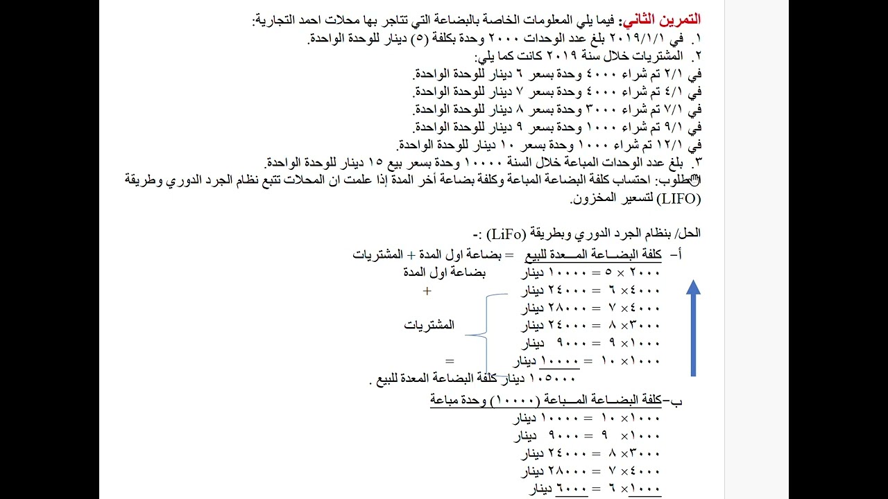المحاسبة المالية / المتوسطة / المخزون السلعي / التمرين الثاني الجزء الاول