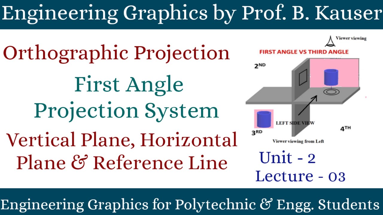 First Angle Projection System Orthographic Projection Type of