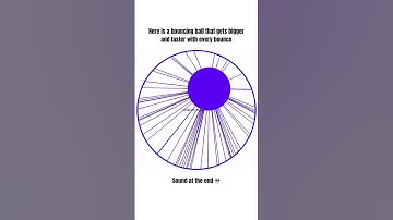 Reminds me of something ☠️ #simulation #satisfying