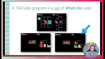 Creation of Video Games on Gaming Handhelds