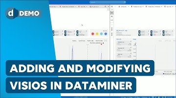Adding and Modifying Visios in DataMiner