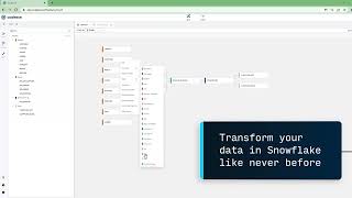 Column-Aware Architecture: An Introduction