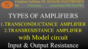 Lec-119 Transconductance and Transresistance Amplifier with Input & Output Resistance|AE| RK Classes