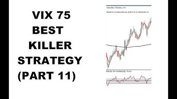 **Volatility 75 Index Best Killer Strategy (Part 11)