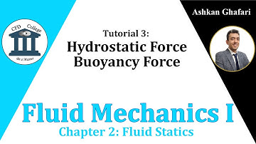 Tutorial 3 | Fluid Mechanics Gate Problems | Chapter 2 Fluid Statics | ENGR361 Concordia University