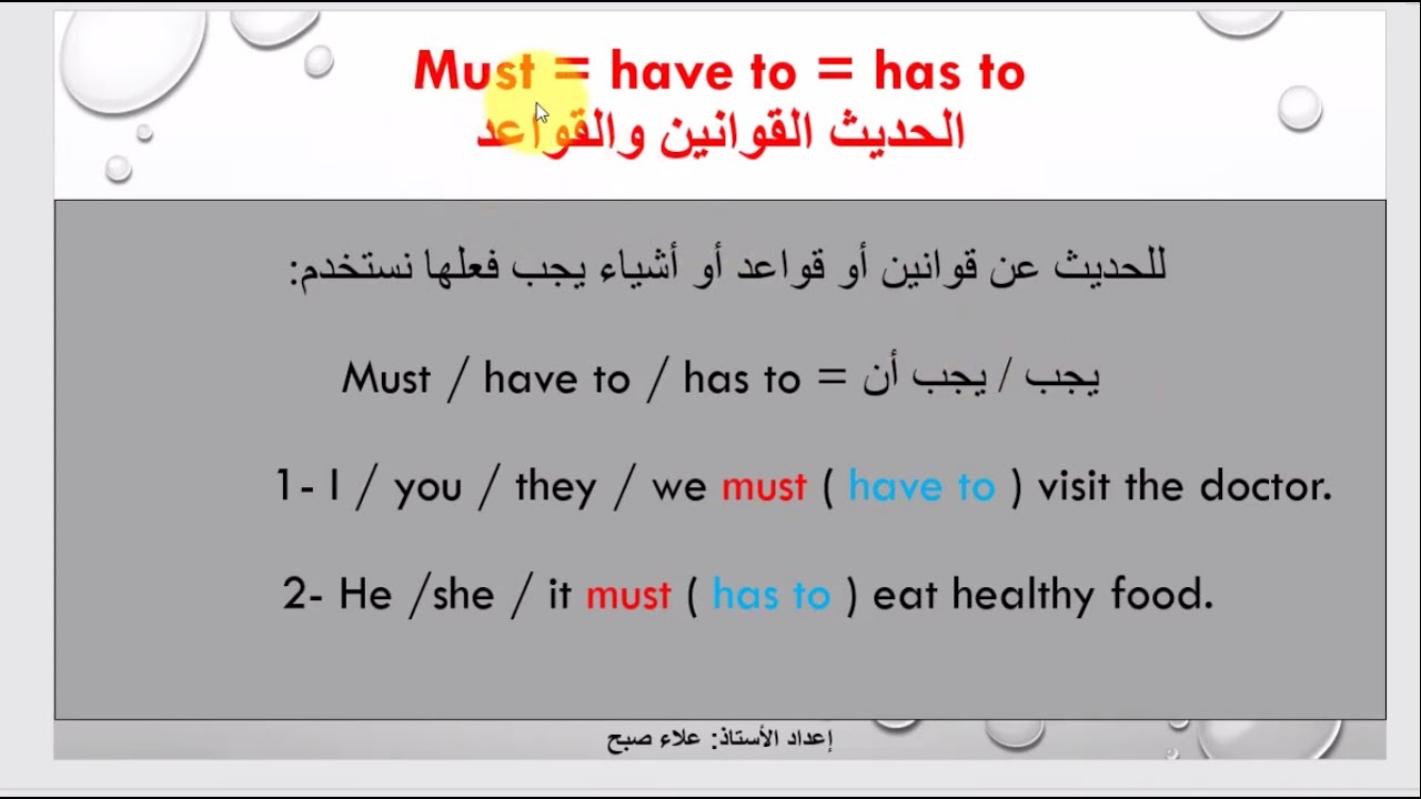 الصف السابع - اللغة الانجليزية - الفصل الثاني - الوحدة السادسة عشر - شرح القواعد