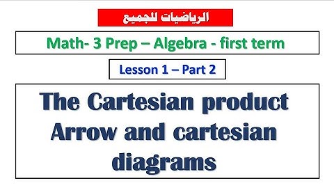 lesson 1 Part 2 The Cartesian product Arrow and cartesian diagrams. 3Prep. Algebra First Term