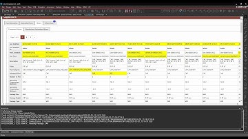 OrCAD Capture CIP Component Information Portal