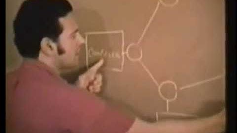 Hardware   Computer Networks The Heralds Of Resource Sharing   1972 Arpanet Documentary