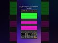 Drop Alert: WAKA – Afro Tech Template
