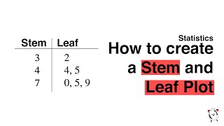 STEM and Leaf Plots - Basic Data Visualization & Statistics