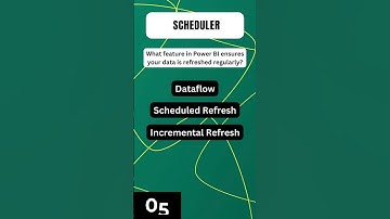 14. Can You Solve This Power BI Puzzle? #preparation  #powerbi #interview #quizgames  #quiz
