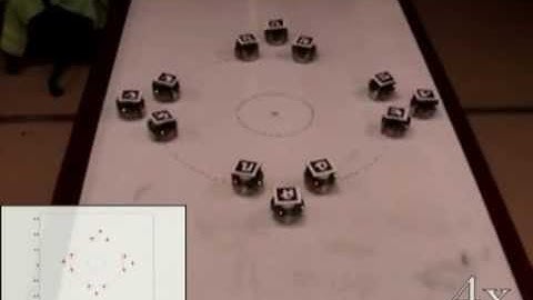 Avoiding Target Congestion in Swarm Navigation