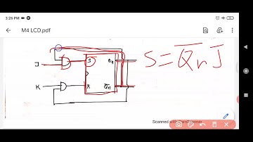 Flip Flop Conversion | SR to JK| Module 4 | ECT 203 Logic Circuit Design