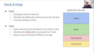 Famous [sys-prog] 05 Memory management Profile