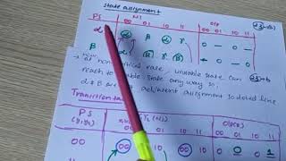 State assignment II Adjacency diagram II Transition table II Question part 5