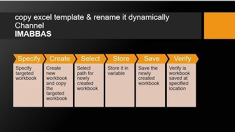 How to copy template with Excel VBA and rename it with variable