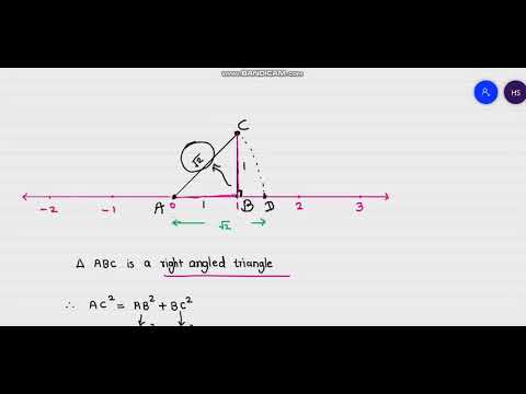 To represent square root of two on a number line