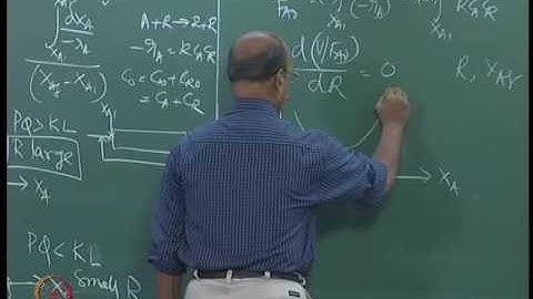Mod-01 Lec-31 Recycle Reactors (Autocatalytic reactions) Part II