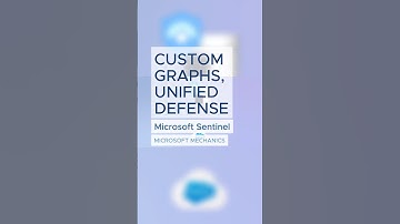 Create custom identity graphs #MicrosoftSentinel #CyberSecurity #ThreatDetection #SecurityOperations
