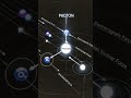 #physics
