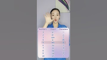 How to Say Numbers in Chinese? Chinese Number Pronunciation Tutorial