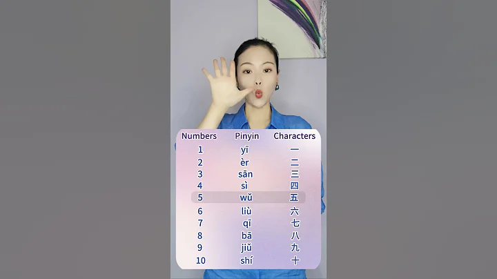 How to Say Numbers in Chinese? Chinese Number Pronunciation Tutorial - DayDayNews