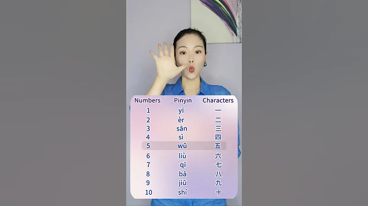 How to Say Numbers in Chinese? Chinese Number Pronunciation Tutorial