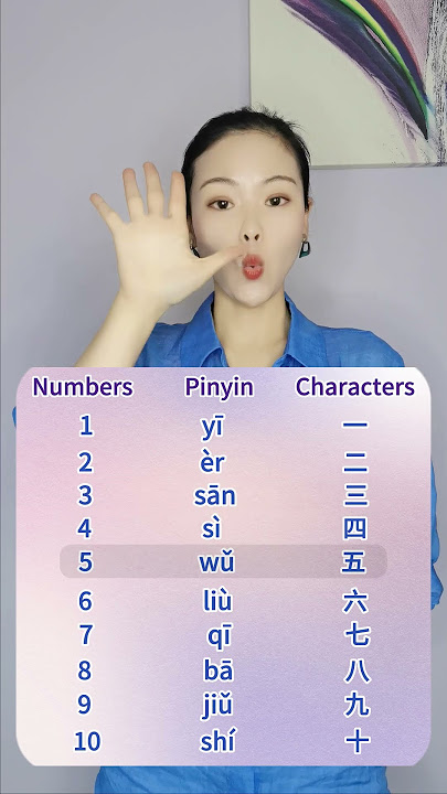 How to Say Numbers in Chinese? Chinese Number Pronunciation Tutorial