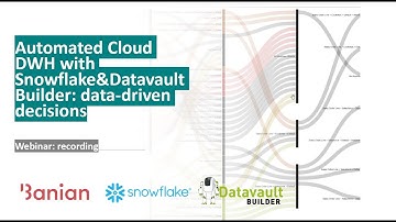 Automated Cloud DWH with Snowflake and Datavault Builder data driven decisions