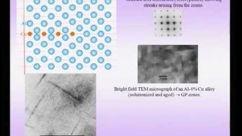 Mod-01 Lec-44 Phase Transformations