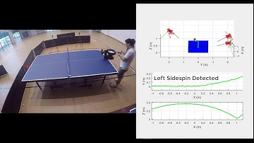 Table Tennis Ball Tracking and 3D Reconstruction - Computer Vision Project