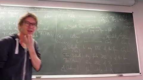 Peter Arndt (Univ. Düsseldorf): Ranges of functors and elementary classes via topos theory