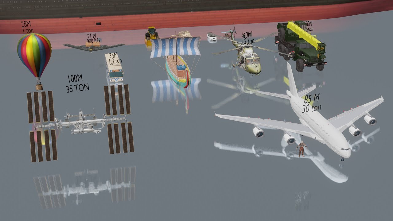 Vehicle Size Comparison |3D|