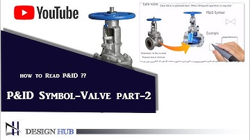 P&ID Symbol- Valve Part-2 | ISA 5.1 |Design Hub| how to read P&ID |