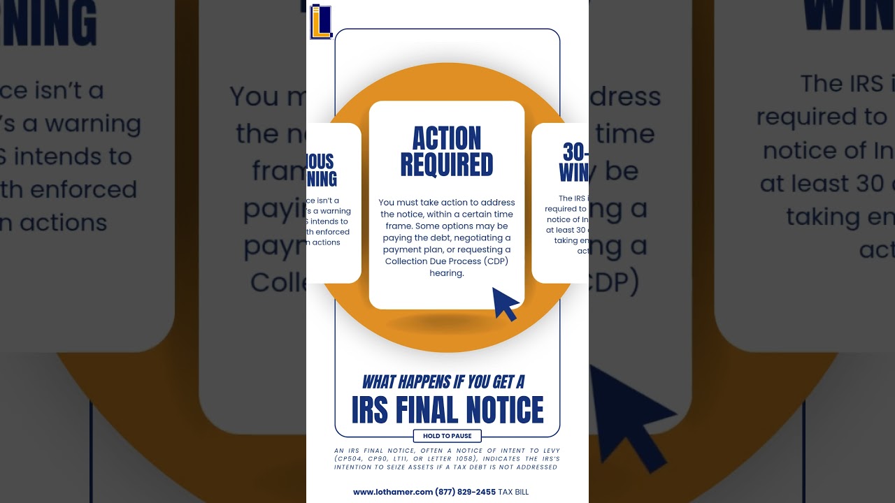 What Happens if you Receive an IRS Final Notice? 