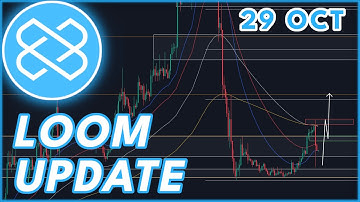 WILL LOOM CRASH NOW?🚨 | LOOM NETWORK PRICE PREDICTION & NEWS 2023!